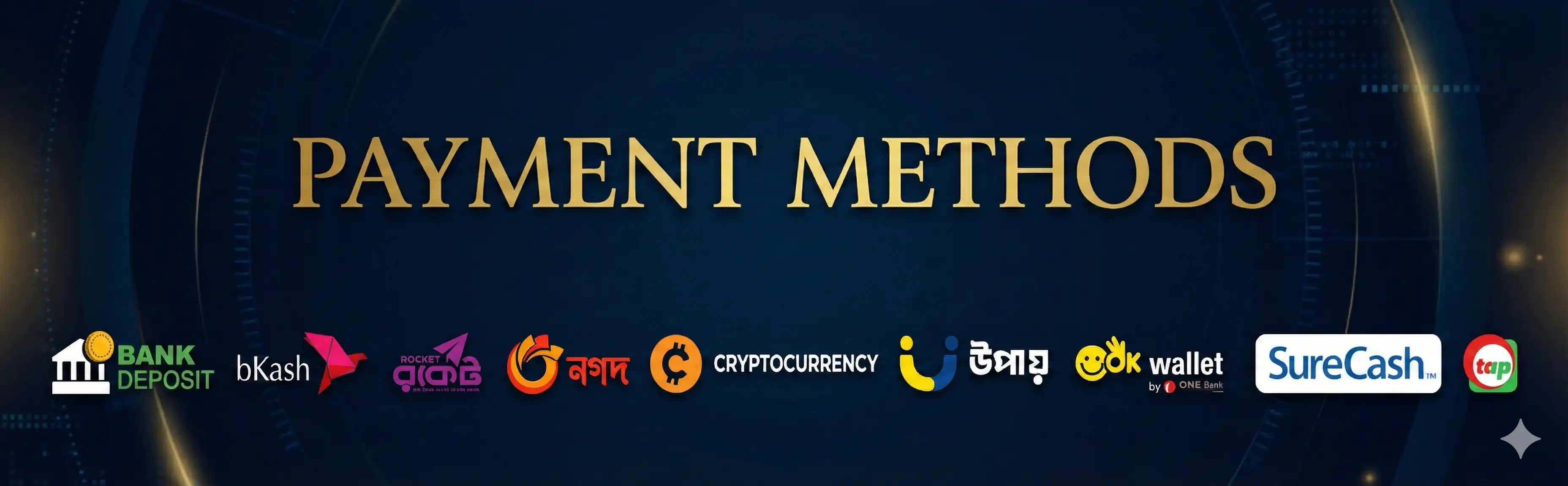 Secure Payment Methods: bKash, Nagad, Rocket